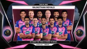 Rajasthan Royals