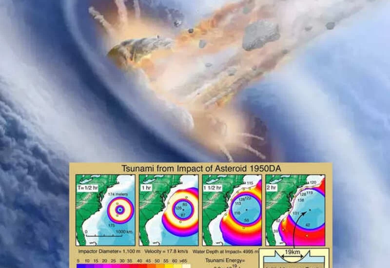 धरती के लिए सबसे बड़ी आपदा होगा Asteroid 29075 1950 DA, लाएगा 400 फीट ऊंची लहरों की सुनामी