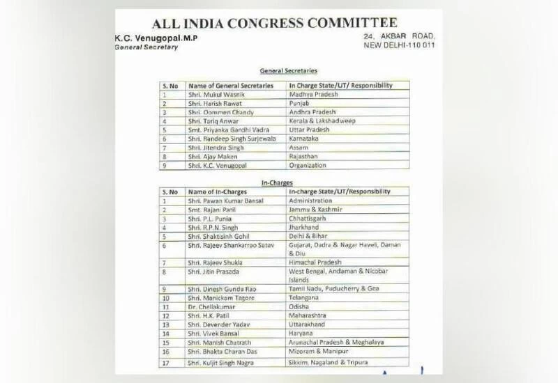 Cong releases list of Gen Secretaries, drops Ghulam Nabi Azad, Kharge
