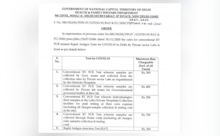 Delhi reduces maximum prices of COVID tests, home collection for RT-PCR to cost ₹700