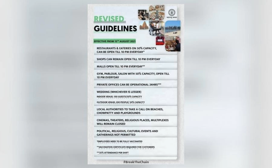 What's allowed & what's not under revised COVID guidelines in Maharashtra?