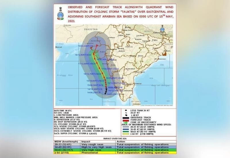 18 मई को गुजरात के तट से टकराएगा चक्रवात तौकते: आईएमडी