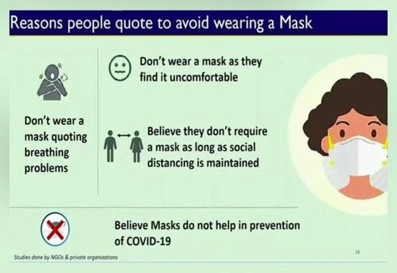 Govt lists 4 common reasons people give to not wear face masks amid COVID-19