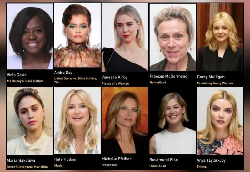Who are the Best Actress nominees at Golden Globes 2021?