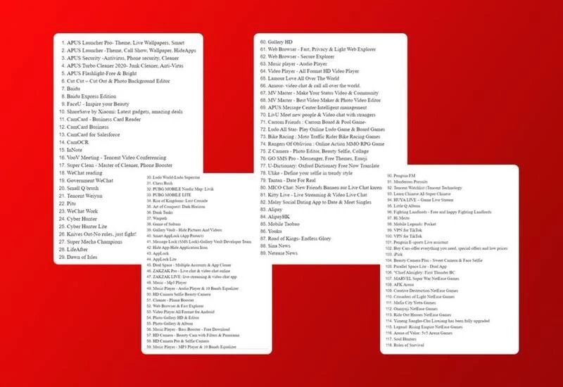 Which 118 apps have been banned by the govt today?