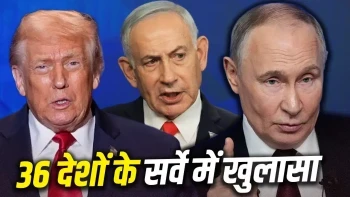 भारतीयों की पहली पसंद बने पुतिन ट्रंप पर भरोसा घटा प्यू रिसर्च सर्वे का खुलासा