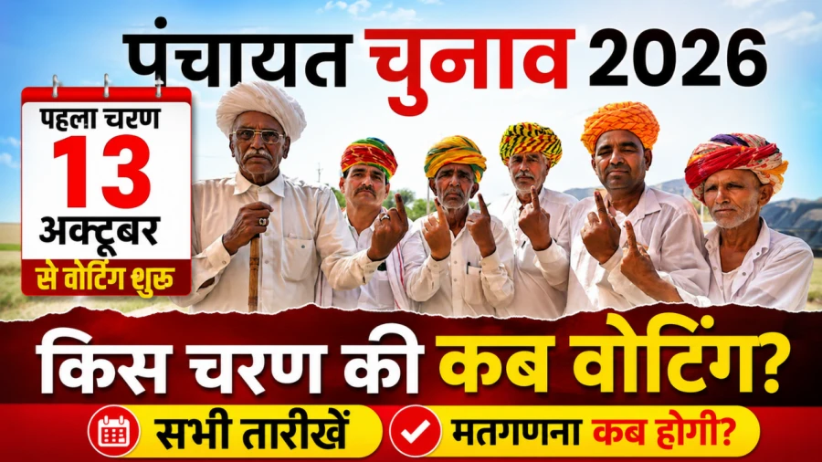 Rajasthan Panchayat Election 2026: Voting Starts October 13, Full Schedule Released
