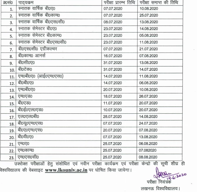 लखनऊ यूनिवर्सिटी ने जारी की परीक्षाओं की तारीख, 7 जुलाई से शुरू होंगी यूजी- पीजी की परीक्षाएं