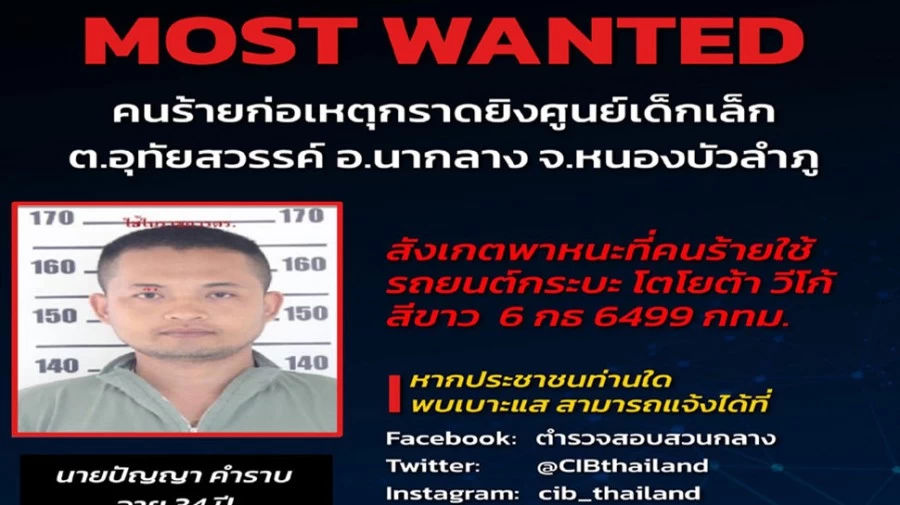 थाइलैंड में हुई अंधाधुंध फायरिंग- 31 लोगों की मौत, मरने वालों में बच्चे भी शामिल