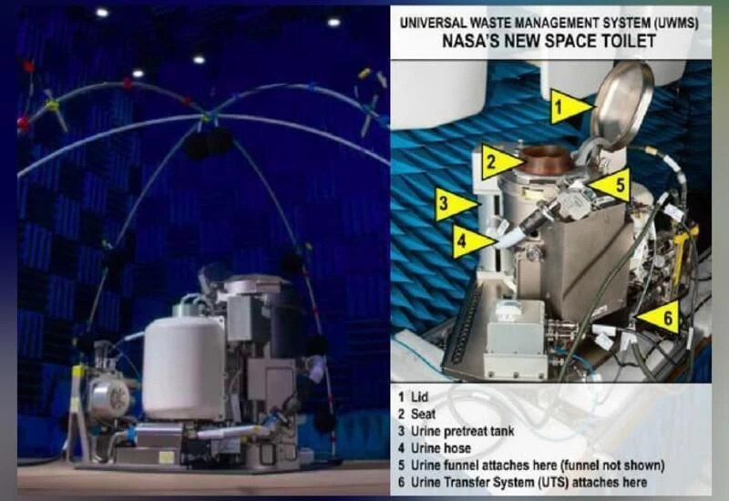 NASA to send ₹170 crore toilet to International Space Station