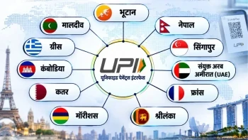 UPI Completes 10 Years: How India Achieved Global Dominance in Digital Payments